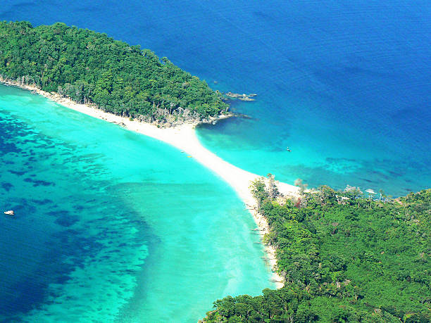 Grand Tour of Andaman 6N/7D | SVR Tours